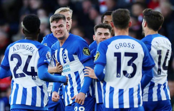 华夏幸福与 华夏幸福与