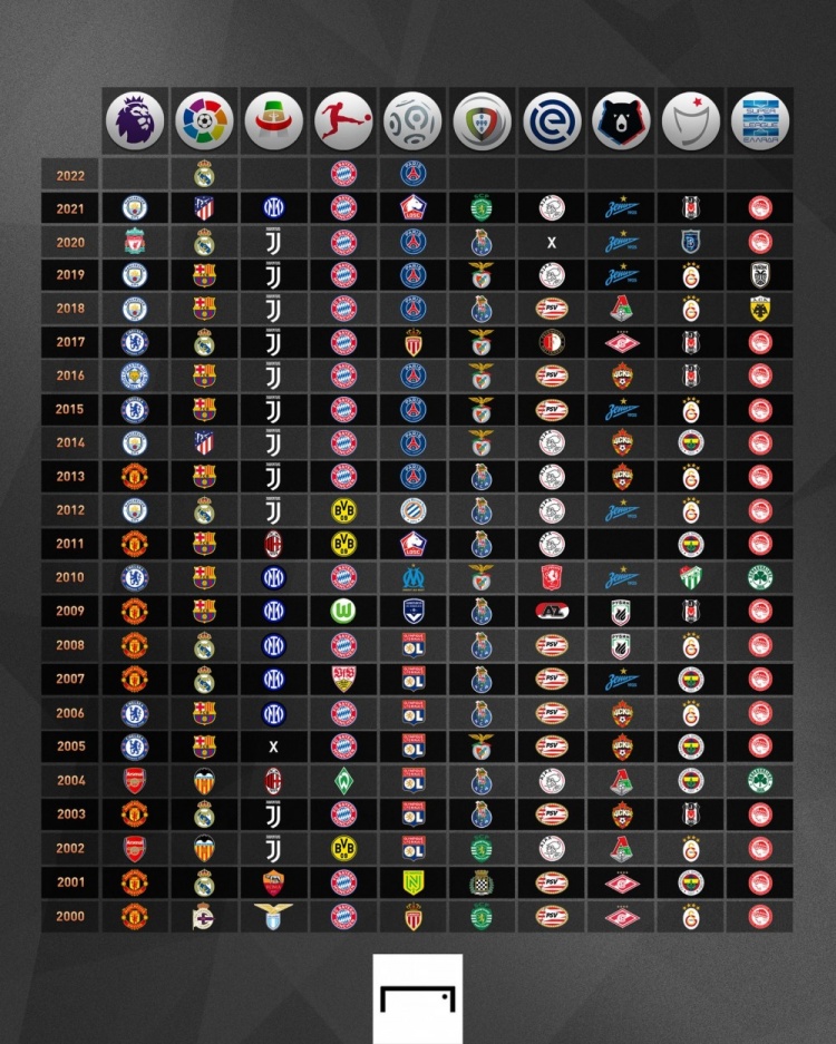 了独特的解 了独特的解