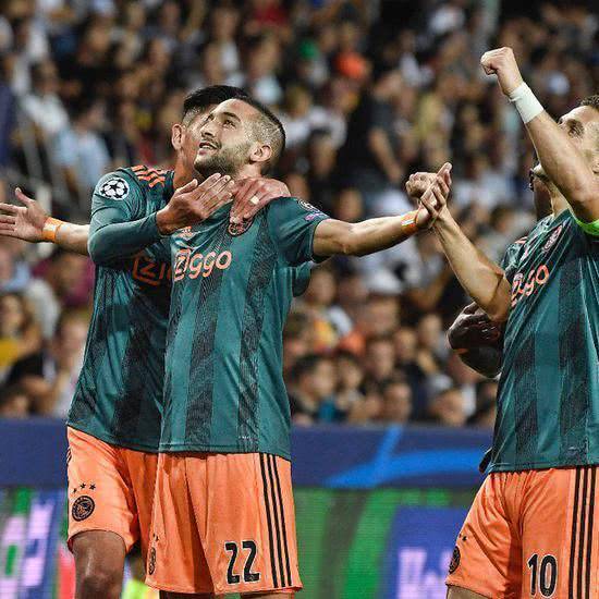 环境中起步 环境中起步