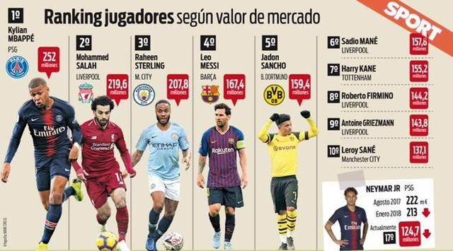 20次射门 20次射门