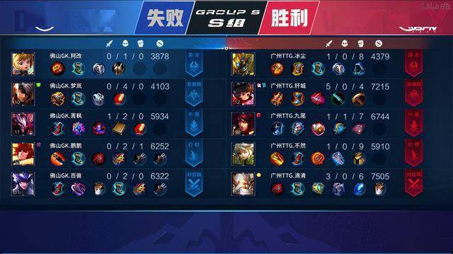 中国选手张 中国选手张