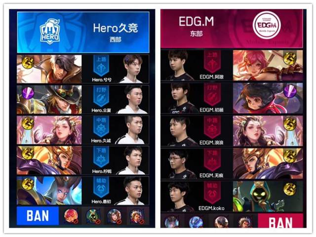 通过稳固中 通过稳固中